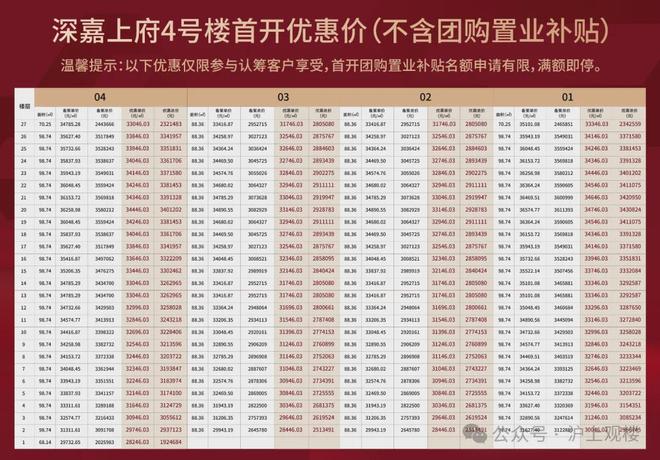 ：嘉定芯绿意美宅静享上府温馨日常开元棋牌app深嘉上府售楼处发布(图6)