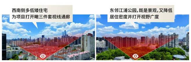 RK77官售楼处发布 ㊣杨浦滨江的顶尖首选开元棋牌试玩☎‍2025@保利外滩启PA(图23)