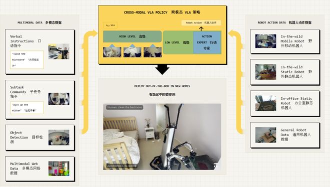留给人类能干的活只剩5年了!开元棋牌UC伯克利大牛预警:(图5) 留给人类能干的活只剩5年了!开元棋牌UC伯克利大牛预警:(图5)