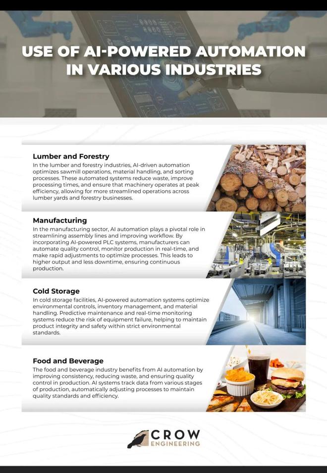 留给人类能干的活只剩5年了!开元棋牌UC伯克利大牛预警:(图3) 留给人类能干的活只剩5年了!开元棋牌UC伯克利大牛预警:(图3)