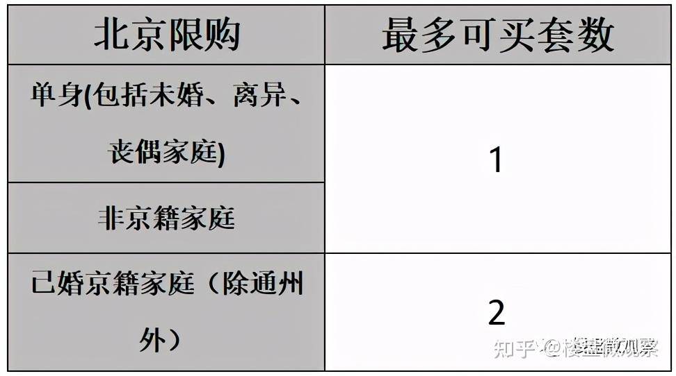 环境户型价格地址楼盘详情配套电话交房时间配套电话售楼处欢迎您开元ky棋牌「阅湖之