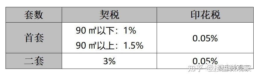 环境户型价格地址楼盘详情配套电话交房时间配套电话售楼处欢迎您开元ky棋牌「阅湖之星」售楼处 首页 - 阅湖之星销售中心 -(图42)